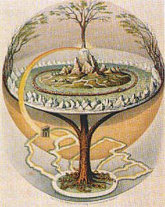 Yggdrasil, Axis Mundi
